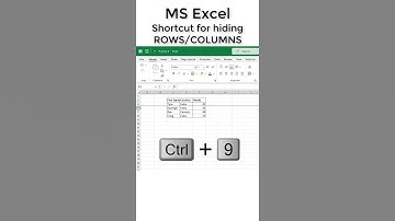 MS Excel Hide and Unhide rows and columns | Shortcut for hiding rows and columns in MS Excel