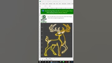 "🔀 How to  Data into Art: Excel XY Scatter Chart with Varying Colors & Marker Effects" V.2