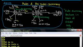 EIGRP Video Auto & No Auto-summary Part 2