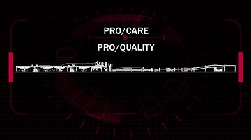 FOSBER Industry 4.0: Pro/Care, Pro/Quality and Fosber4U mobile App