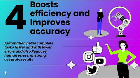 Benefits of  Workflow Automation