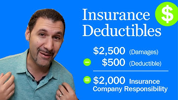 How Insurance Deductibles Work | The 4 types and most common deductibles for Home and Auto