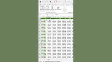 Закрепляем столбцы и строки в таблице 🔥 ТОП лайфхак Excel