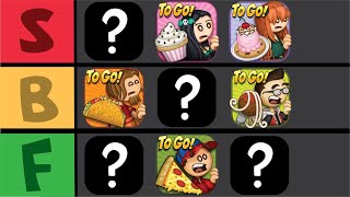 Tips Papa's Cupcakeria To Go! APK Download 2023 - Free - 9Apps