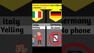 Parents Punishment From Different Countries