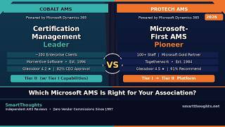 Cobalt vs Protech AMS 2026: Which Microsoft AMS Wins