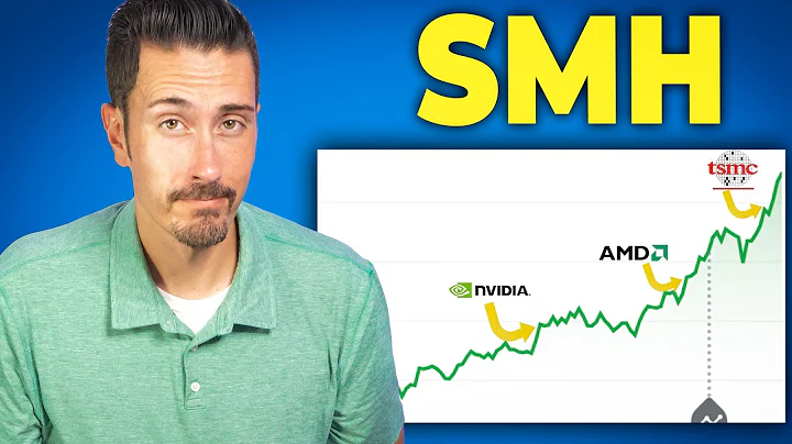 Is This The Best Semiconductor ETF for 2025? SMH ETF Review