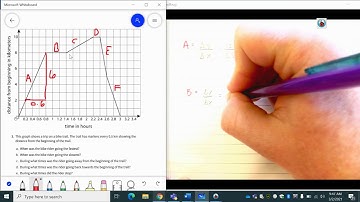 Piecewise Linear Function & Example