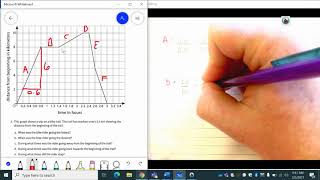 Piecewise Linear Function & Example