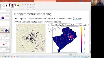 Basic Point Pattern models in R
