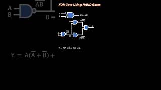 XOR Gate Using NAND Gates #physics #cbse #neet #jee #gate #education #icse #ese #logiccircuit #tech XOR Gate Using NAND Gates #physics #cbse #neet #jee #gate #education #icse #ese #logiccircuit #tech