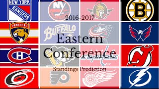 2016-2017 nhl eastern conference prediction! thanks for all the
support! make sure to subscribe see future content as it comes out! no
copyright infringem...