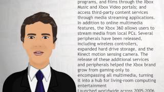 Xbox 360 - Wiki Videos