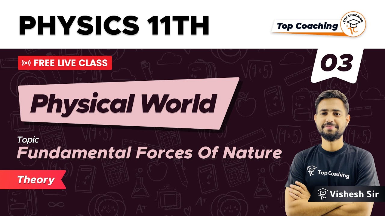 Physical World | Class 11 Physics Chapter 1 | Part 3 | Fundamental ...