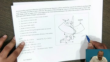 Numerical on inward flow  reaction turbine
