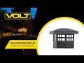 What&#39;s In The Box | VOLT® Solar Integrated LED Post Top Light (Black)