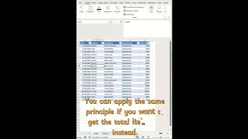 How to get the total sales or amount using the FILTER function.