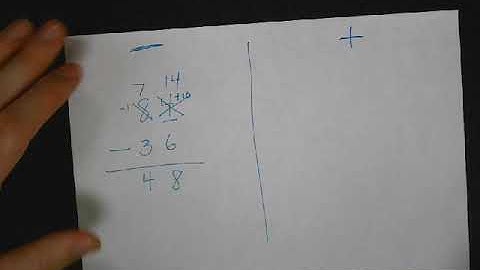 RETEACH: 6-6 add to check subtraction