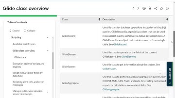 Batch 25 || Servicenow Class 39 Video 2 || Client Scripts and Glide User API || @anjireddygade