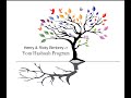 AJA Yom Hashoah 2023 Henry Birnbrey S Story AJA Yom Hashoah 2023 Henry Birnbrey S Story