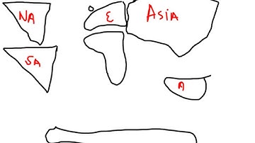 Draw a Map of World in 2 minutes