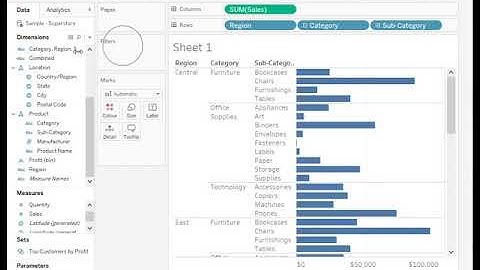 How to repeat row headers on each row of a view using INDEX() in Tableau Desktop