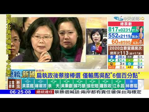 20200112中天新聞　蔡也選第二次才上！　藍：看好韓力拚下屆總統