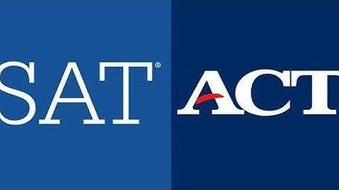 ACT PRACTICE | Simplify Rational Expressions