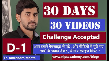 JAC 12th Previous Year Important  Questions|Objective Questions Computer Science 12th with Answer