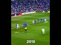 Ronaldo best freeckick goal from 2007 to 2023 #GOAT#footbal shorts #viral