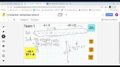 3.2 Error Analysis - Adding & Subtracting Integers
