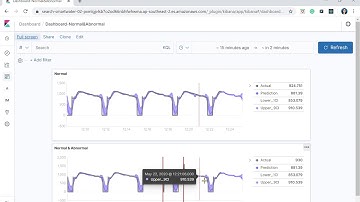 Water Analytic Application - Normal and Abnormal Water Flow Dashboard