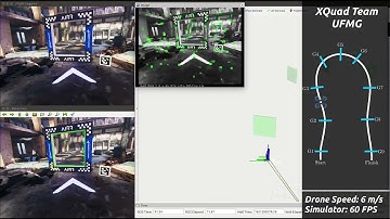 An integrated solution for autonomous drone racing