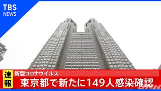 【速報】東京都 新たに149人感染発表