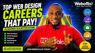 Don’t Learn Web Design Until You Know These Career Paths