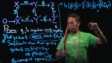 Diagram Chasing (half of the short-five lemma)