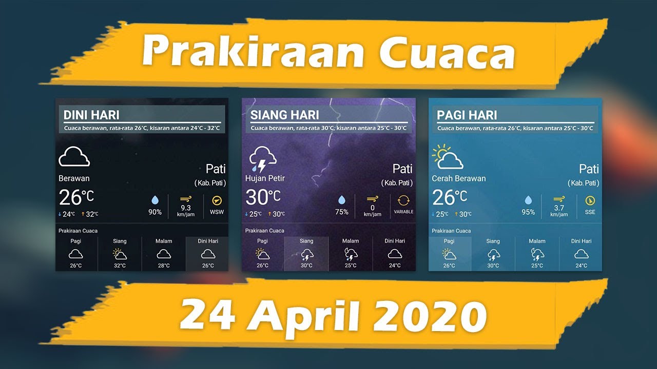 PRAKIRAAN CUACA PATI JAWA TENGAH || JUMAT, 24 APRIL 2020 | Mitrapost.com