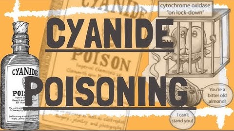 CYANIDE POISONING #QuickDiscussionSeries