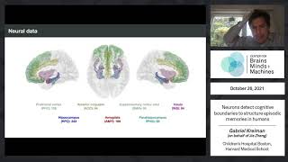 Neurons that structure memories of ordered experience in human