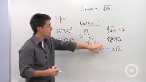 Square Root Operations