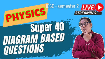 Physics icse diagram based questions semester 2 | Important questions MCQs PYQs sure short questions