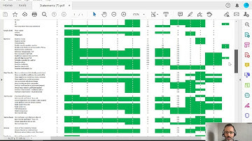 Dynochem Model Building Video 12: Use phase and rate statements together with user-defined ODEs