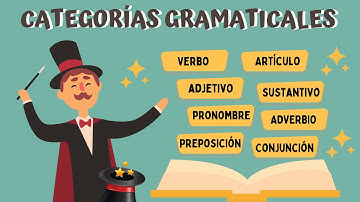 Categorías gramaticales con ejemplos ✍🏻