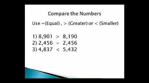 Karnataka State Board 5th Std Maths 5 digit numbers