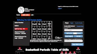 Skill Development Coach - Sending Skill Regimens to Players