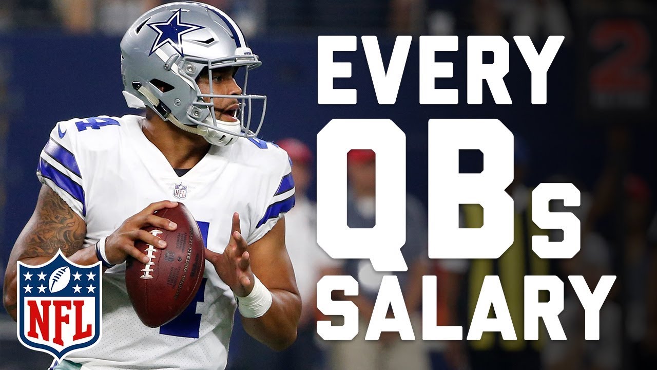 Every Starting Quarterback's Salary from Highest to Lowest NFL YouTube