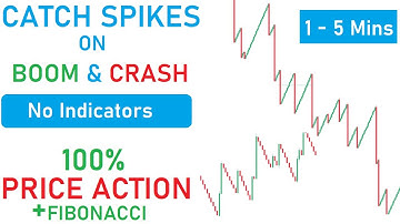 100% Strategy to Catch Spikes on Boom and Crash | 100% Fibonacci Strategy