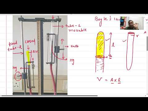 Hindi Explanation to
