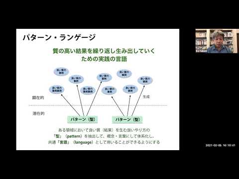 パタン・ランゲージ Amazon.co.jp: パタン・ランゲージ―環境設計の手引