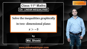 Q6 Solve the inequalities graphically in two- dimensional plane: - #CBSE Class 11 Maths
